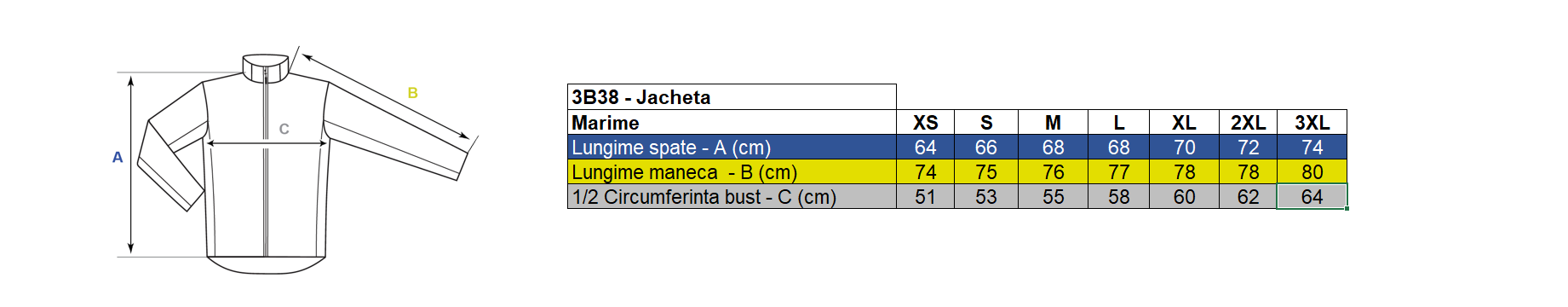 Corespondență mărimi