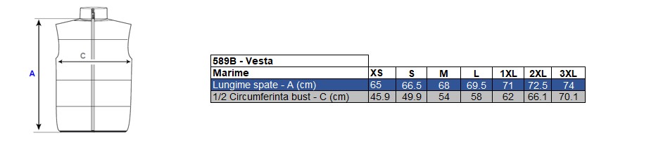 Corespondență mărimi