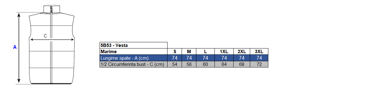 Corespondență mărimi