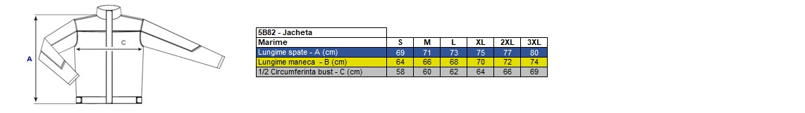 Corespondență mărimi
